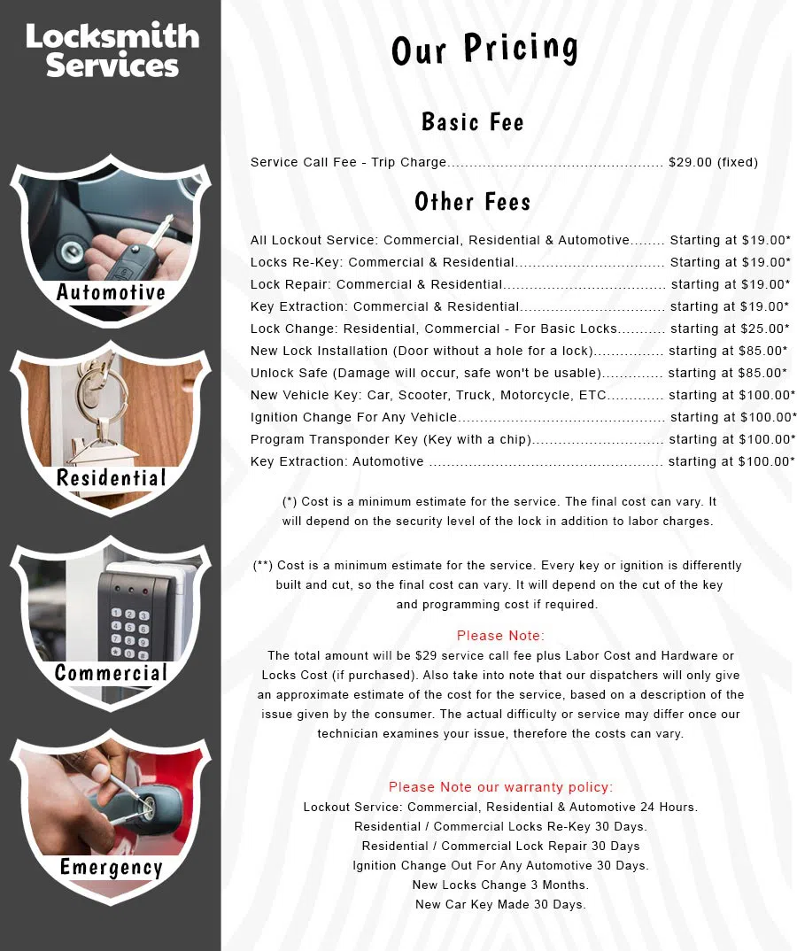 All County Locksmith Store Boynton Beach, FL 561-692-4519